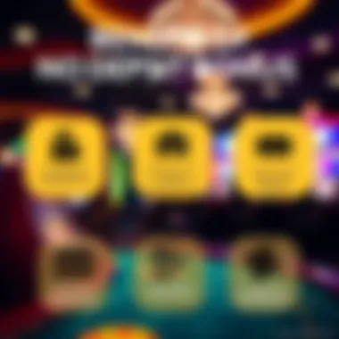 Infographic showcasing benefits of no deposit bonuses