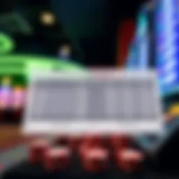 Casino payout statistics chart