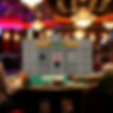 A chart illustrating strategies for success in private poker games