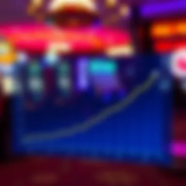 A graph depicting the rise in popularity of free games with real money rewards