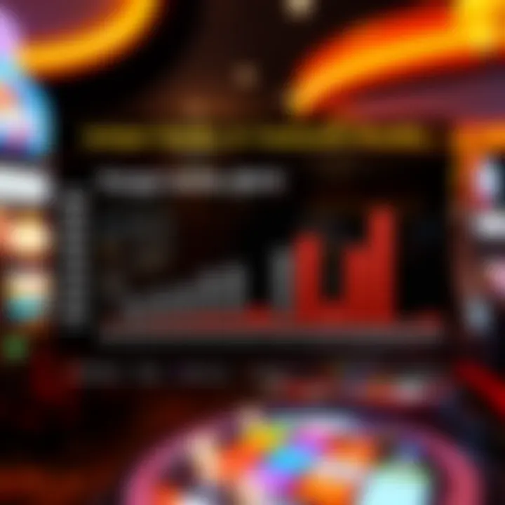 Jackpot Trends and Community Benefits A captivating chart showcasing past Mega Millions jackpot amounts and their impact