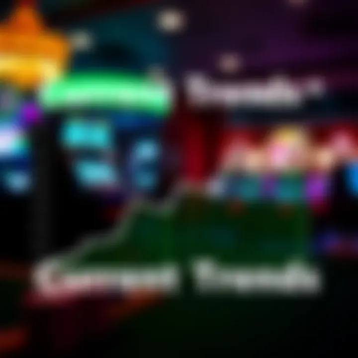 Gambling landscape trends graph