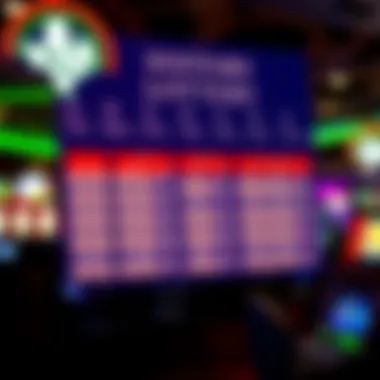 Texas Lottery History and Impact Historical Texas Lottery statistics chart