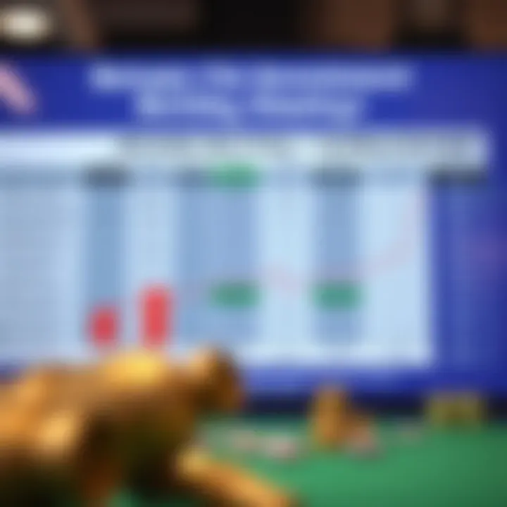 Return on Investment in Sports Betting Strategies Chart comparing the return on investment for various sports betting strategies