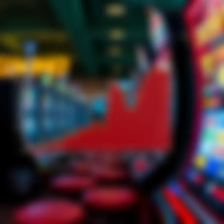 Graph illustrating market trends of slot machines
