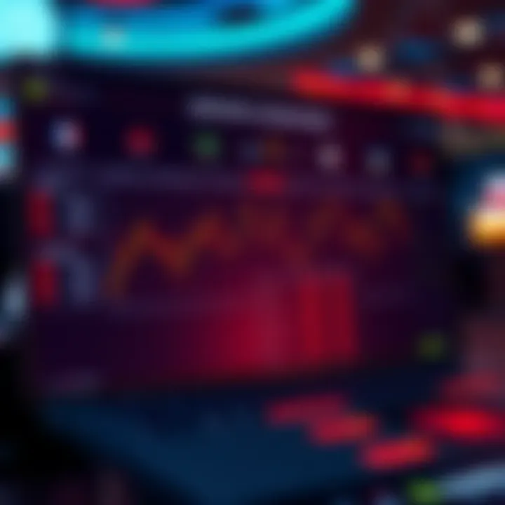 A strategic analysis chart for esports betting