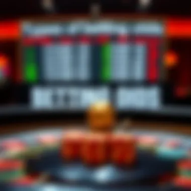 Types of Betting Odds Different types of betting odds displayed